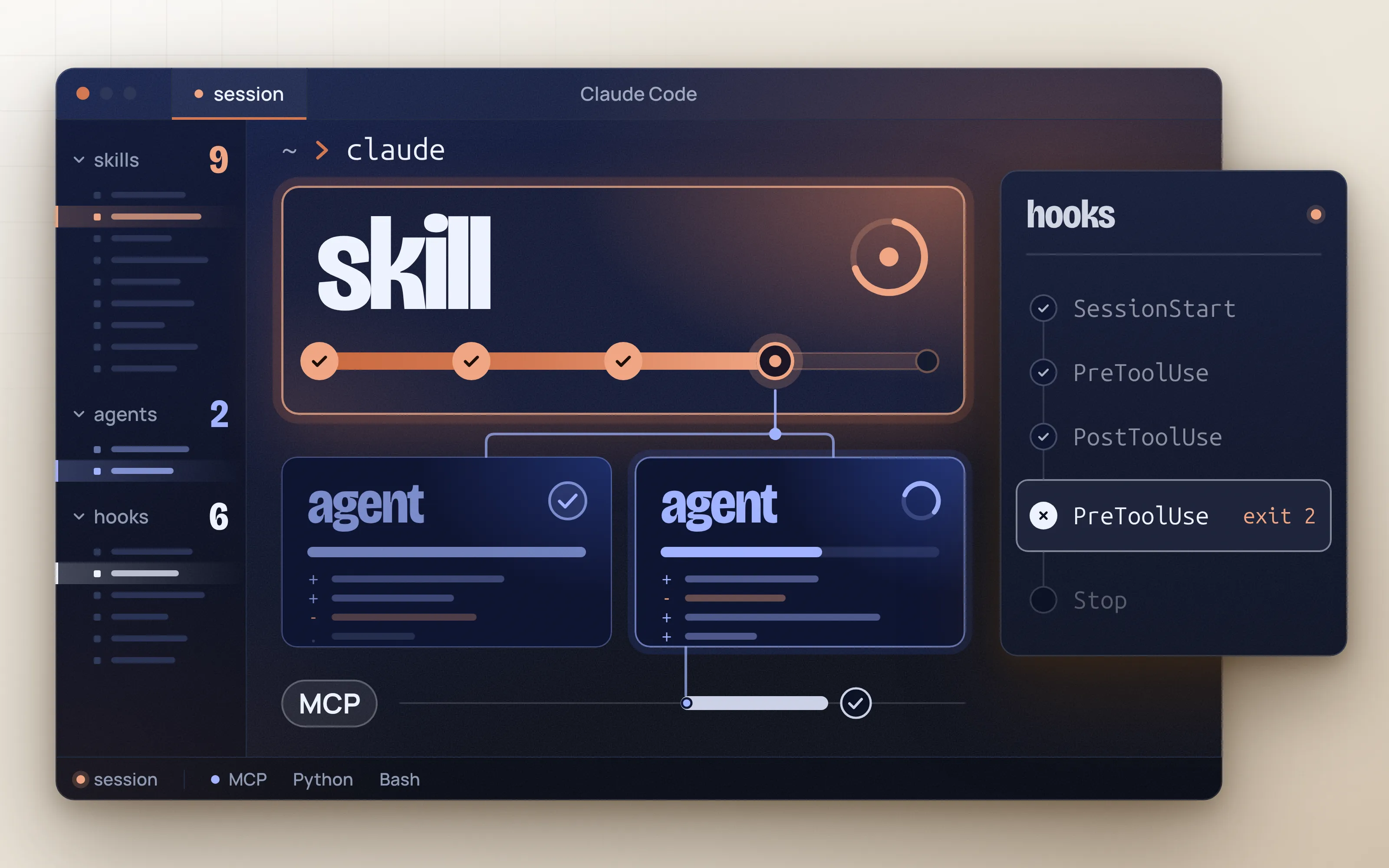 Illustration of a Claude Code session: a skill, two agents and hooks